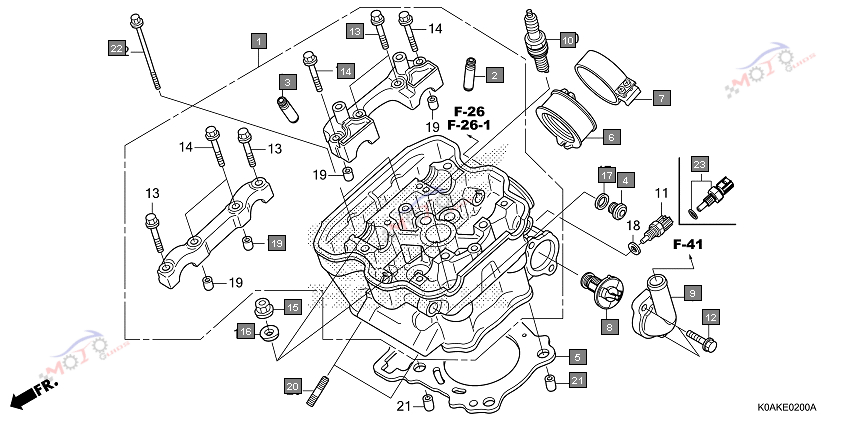 Frame Diagram